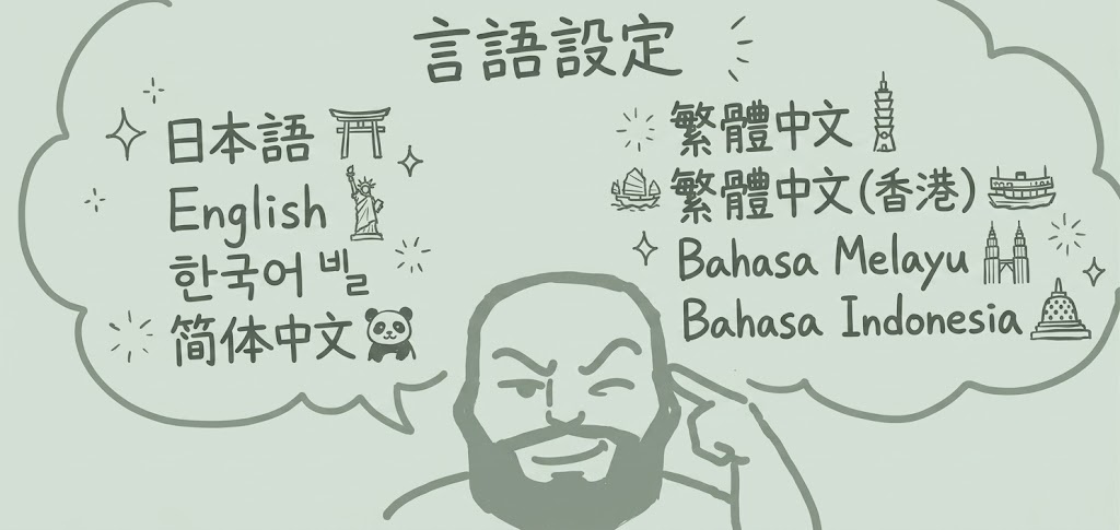 Nuitaが8言語に対応しました